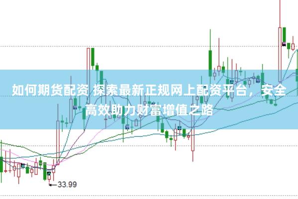 如何期货配资 探索最新正规网上配资平台，安全高效助力财富增值之路