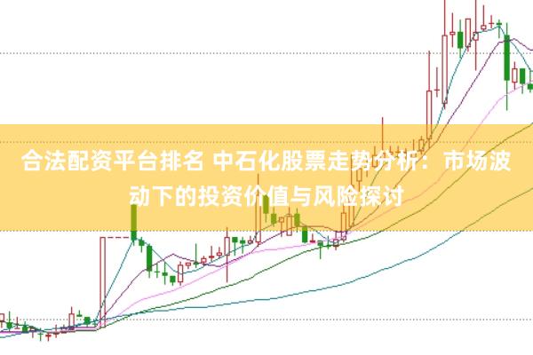 合法配资平台排名 中石化股票走势分析：市场波动下的投资价值与风险探讨