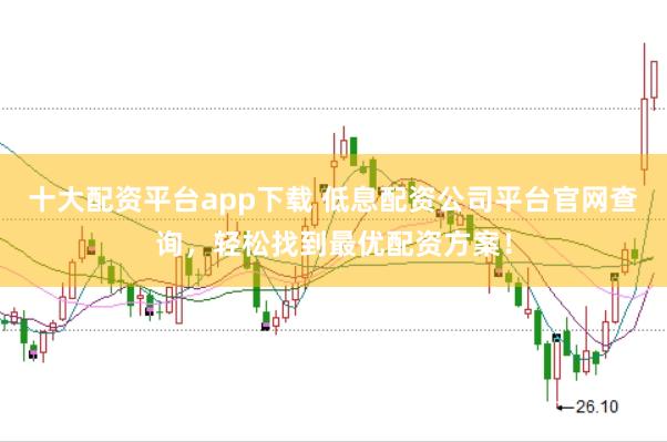 十大配资平台app下载 低息配资公司平台官网查询，轻松找到最优配资方案！