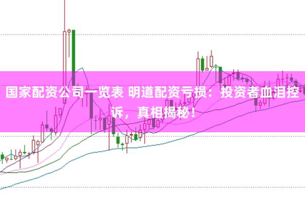 国家配资公司一览表 明道配资亏损：投资者血泪控诉，真相揭秘！