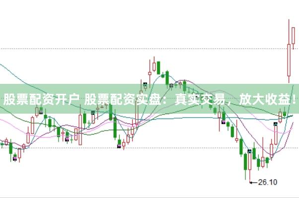 股票配资开户 股票配资实盘：真实交易，放大收益！