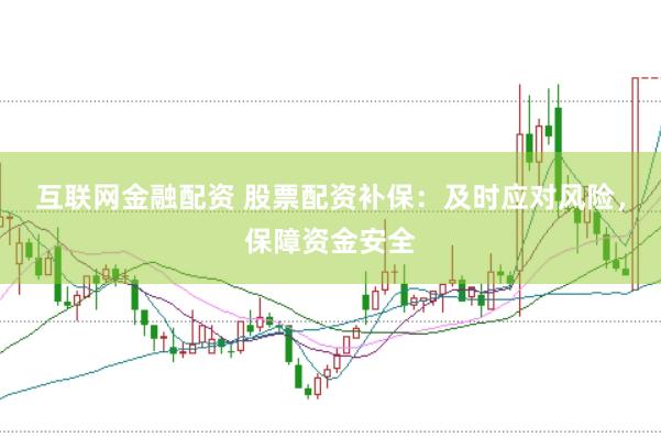 互联网金融配资 股票配资补保：及时应对风险，保障资金安全