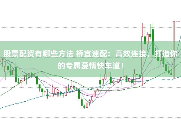 股票配资有哪些方法 桥宜速配：高效连接，打造你的专属爱情快车道！