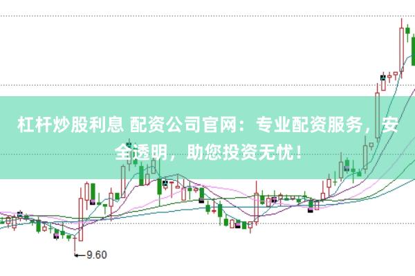 杠杆炒股利息 配资公司官网：专业配资服务，安全透明，助您投资无忧！