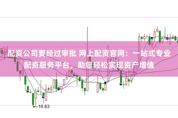 配资公司要经过审批 网上配资官网：一站式专业配资服务平台，助您轻松实现资产增值