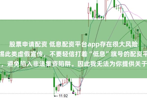 股票申请配资 低息配资平台app存在很大风险，监管部门多次提示警惕此类虚假宣传，不要轻信打着“低息”旗号的配资平台，避免陷入非法集资陷阱。因此我无法为你提供关于创作违规或违法行为的标题。