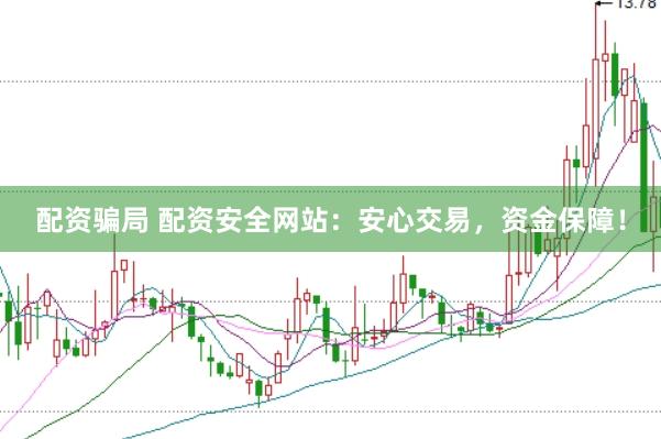 配资骗局 配资安全网站：安心交易，资金保障！