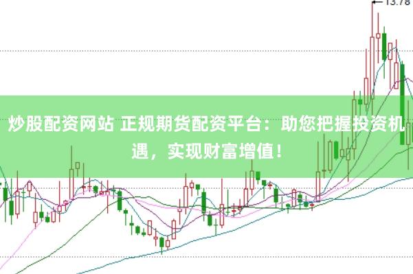炒股配资网站 正规期货配资平台：助您把握投资机遇，实现财富增值！