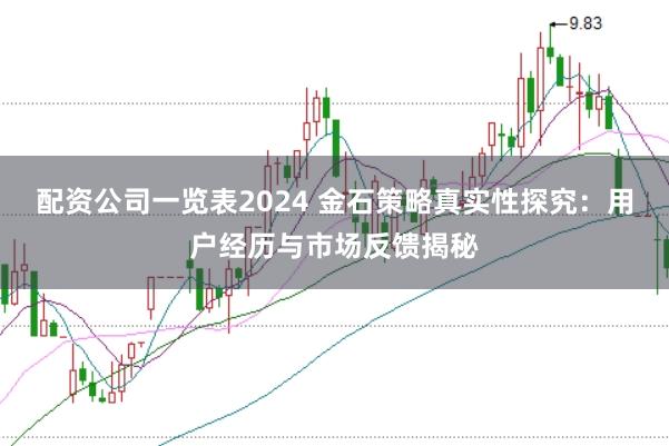 配资公司一览表2024 金石策略真实性探究:用户经历与市场反馈揭秘