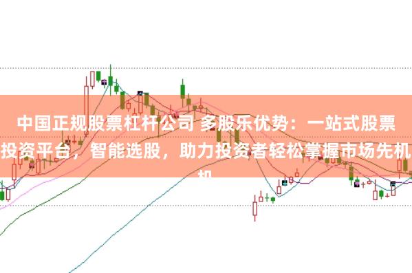 中国正规股票杠杆公司 多股乐优势：一站式股票投资平台，智能选股，助力投资者轻松掌握市场先机